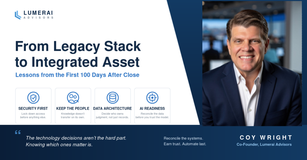 100 day article header