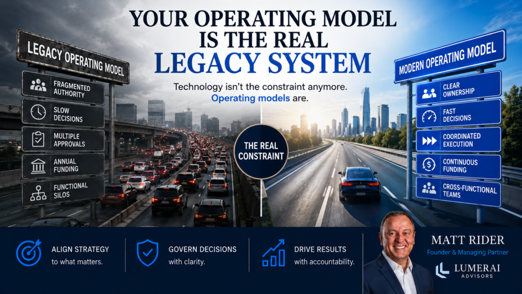 Your Operating Model Is the Real Legacy System 7 Enterprise operating model compared to modern decision architecture illustrating why legacy operating models constrain business performance.