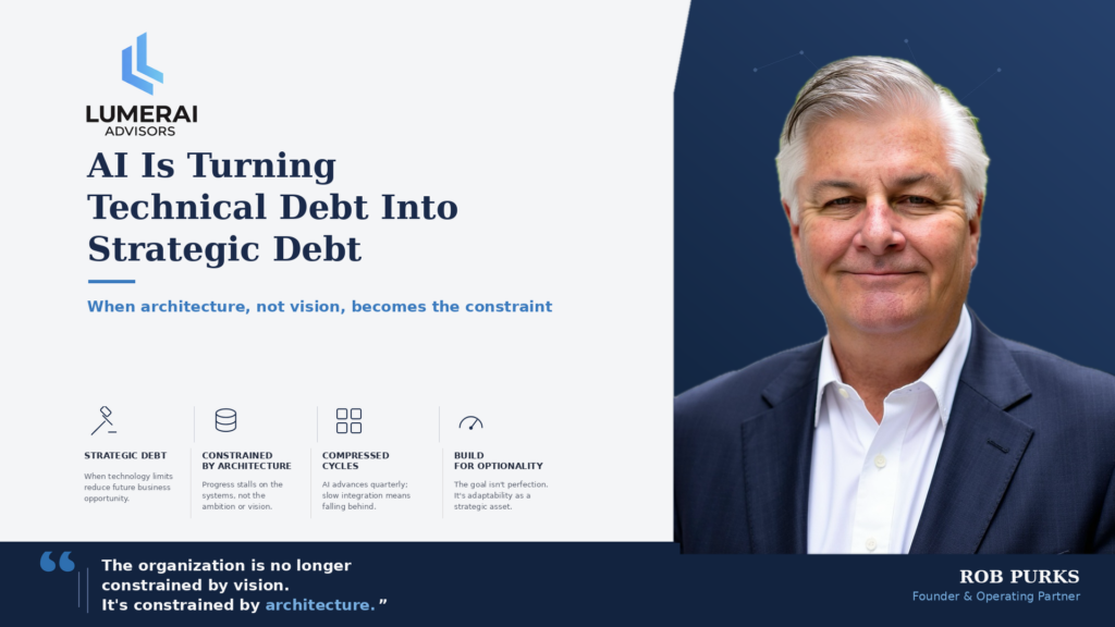AI Is Turning Technical Debt Into Strategic Debt 8 Technical Debt Strategic Debt Cover final